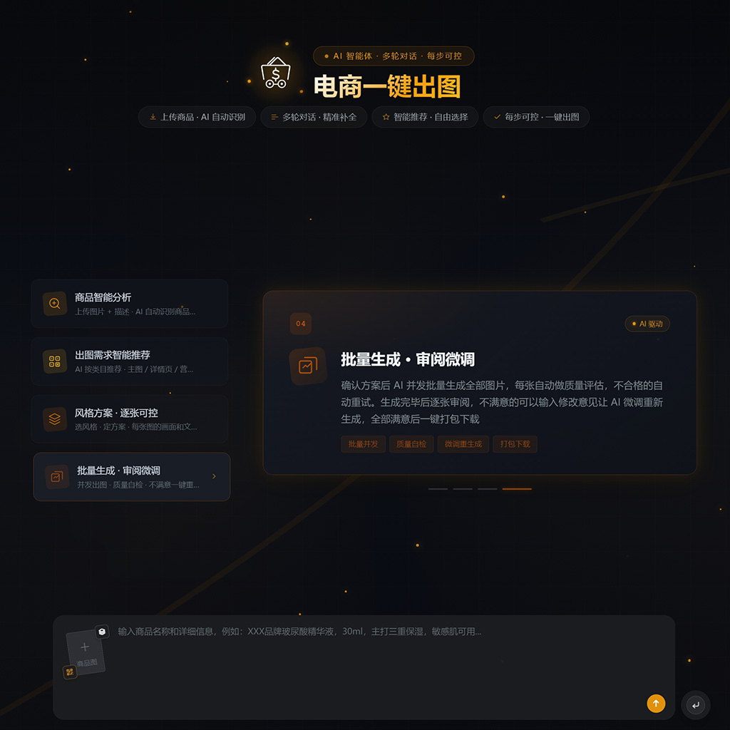 多模态生图与电商实拍案例